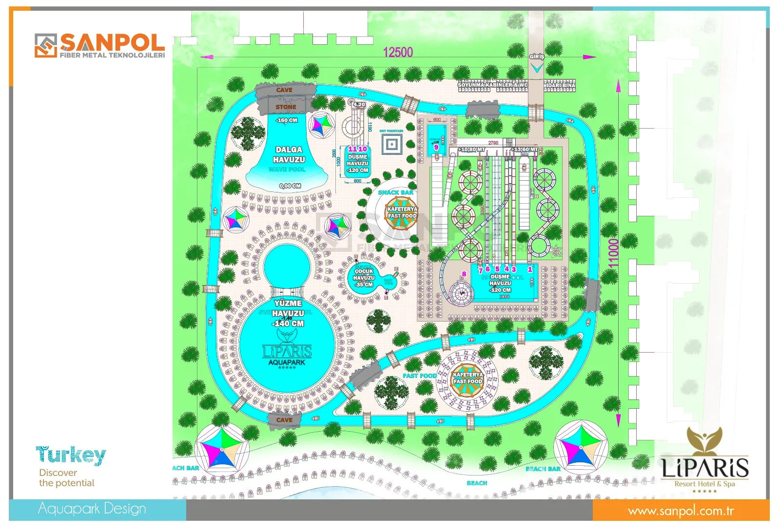 Su Kaydırakları Projesi