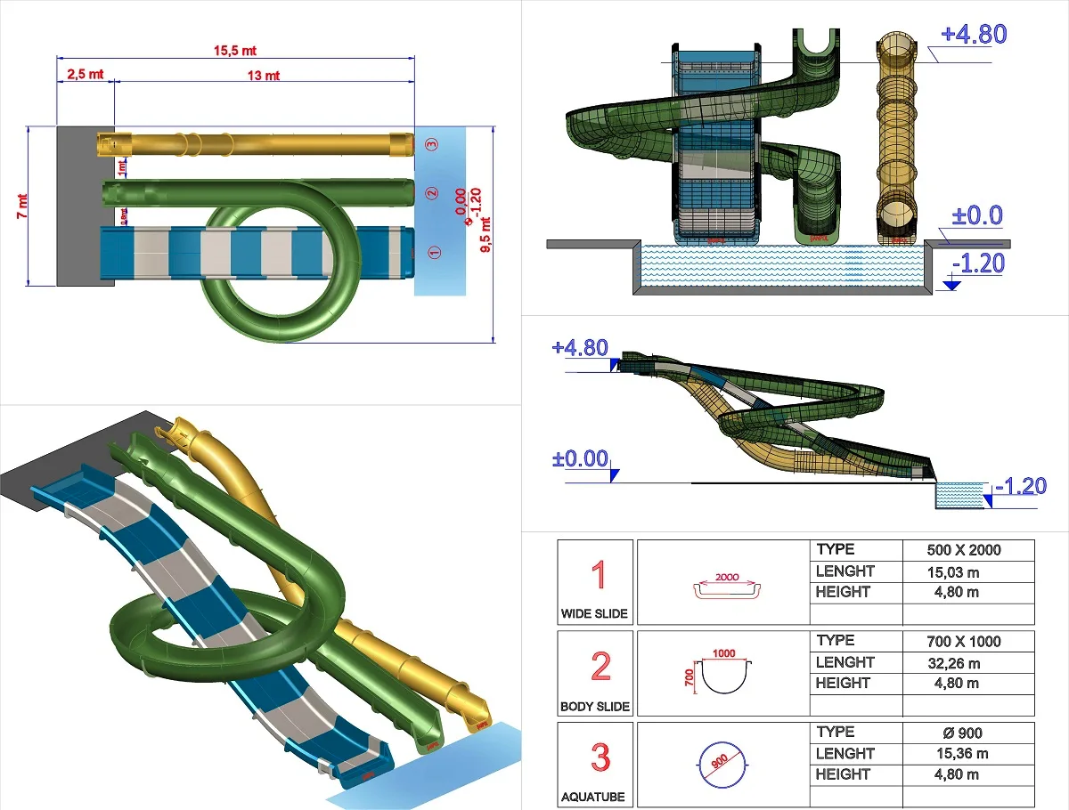 Su Kaydırakları Projesi