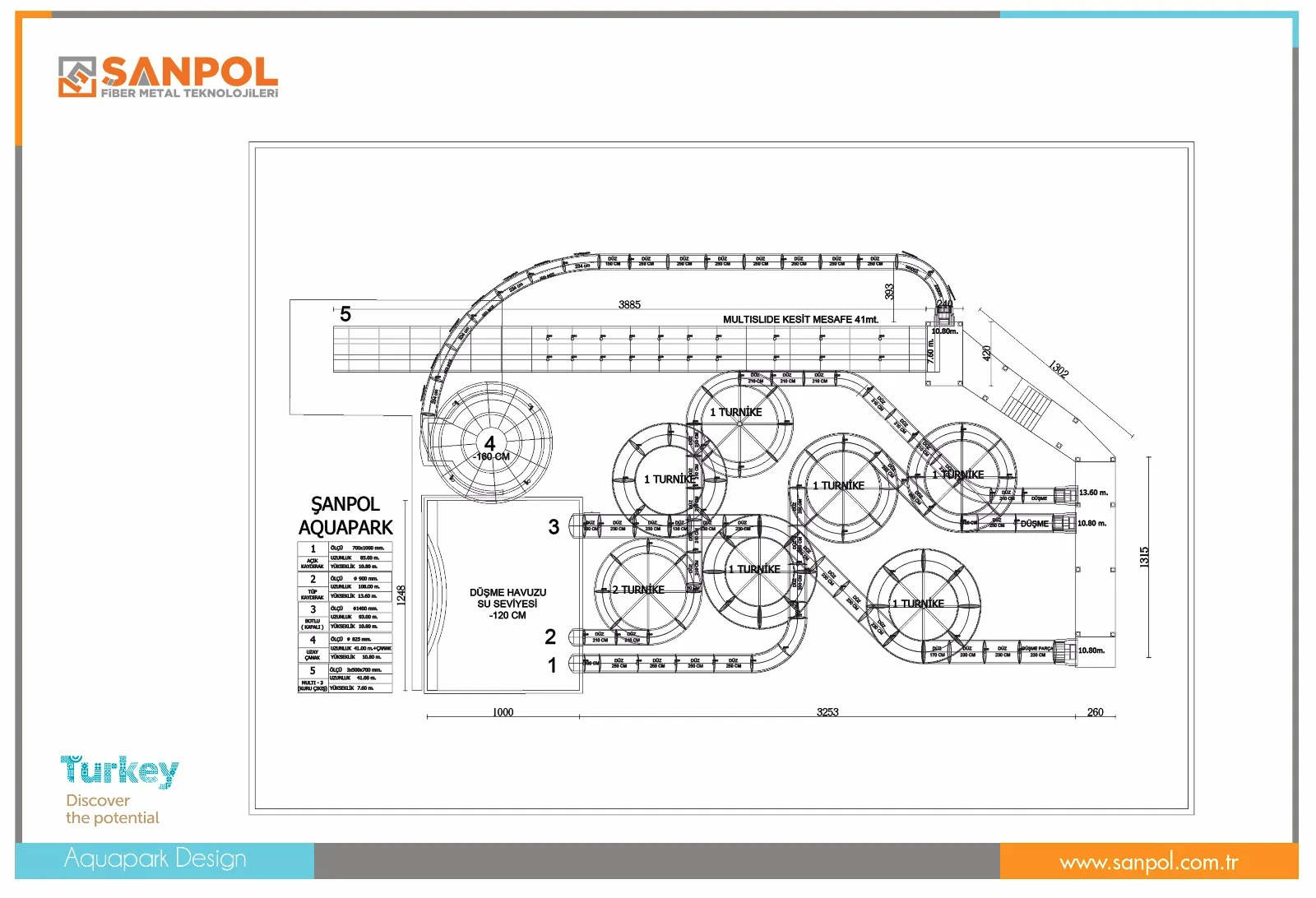 Su Kaydırakları Projesi